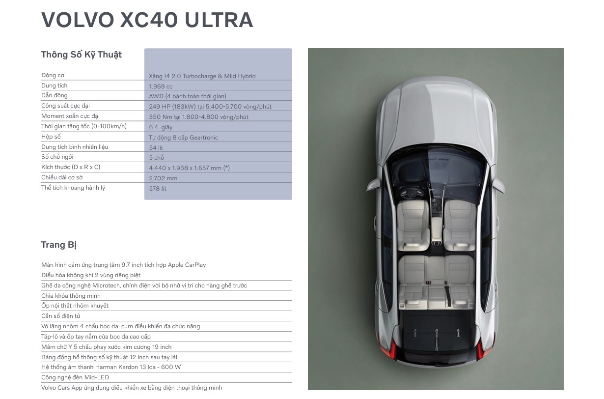 thong-so-ky-thuat-xc40-ultra-1