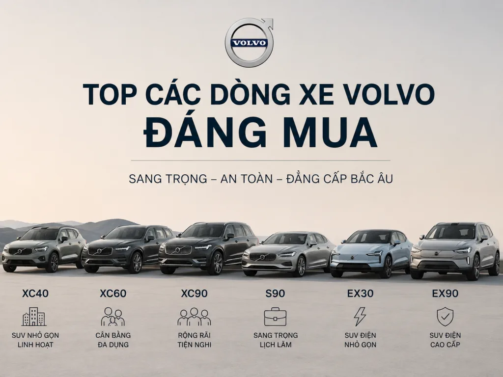 Top C&aacute;c D&ograve;ng Xe Volvo Đ&aacute;ng Mua: Sang Trọng, An To&agrave;n V&agrave; Đẳng Cấp Bắc &Acirc;u